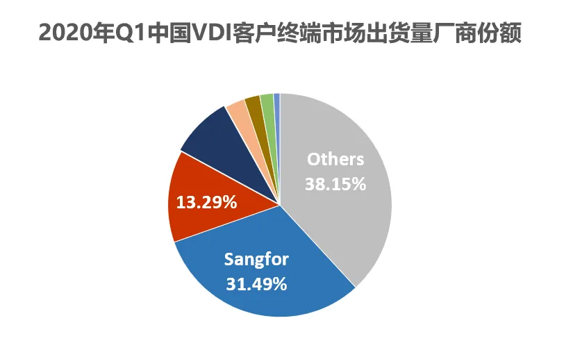 AVAX再创新高，上涨幅高达31.49%，还还值得跟进吗？-爱游戏体育